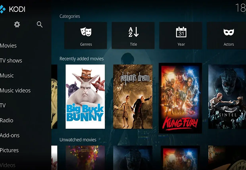 Understanding Kodi IPTV: A Deep Dive into its Features