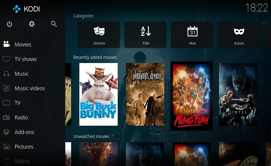 Understanding Kodi IPTV: A Deep Dive into its Features